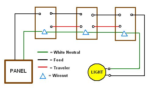 3 Way Switch Wiring Diagram Variation