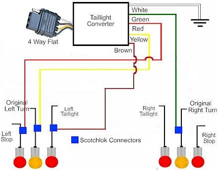 Brake Light Stop Turn Tail Light Wiring Diagram