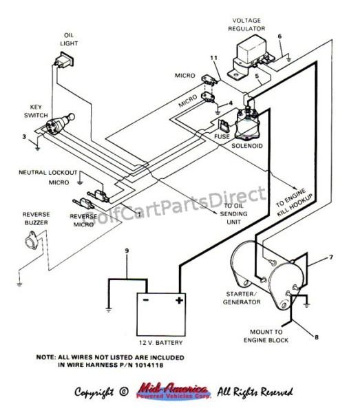 Club Car Wiring Diagram Gas