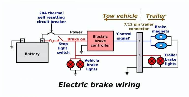 Car Trailer Electric Brake Wiring Diagram