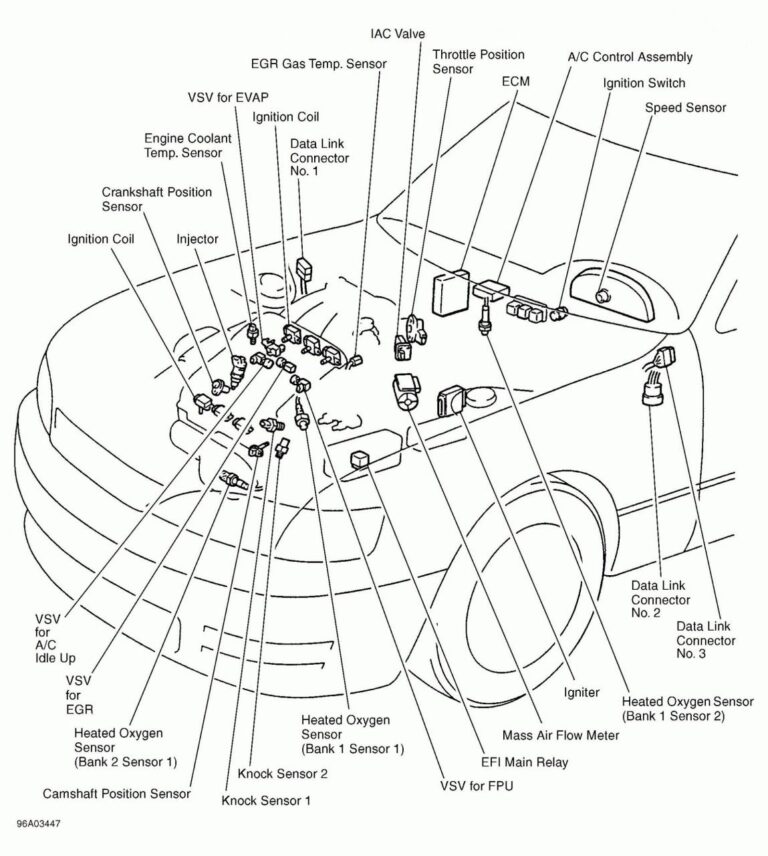 Ford 4.6 Wiring Diagram