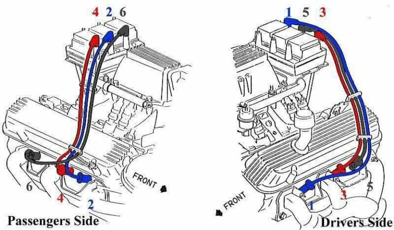 1987 Monte Carlo Ss Wiring Diagram