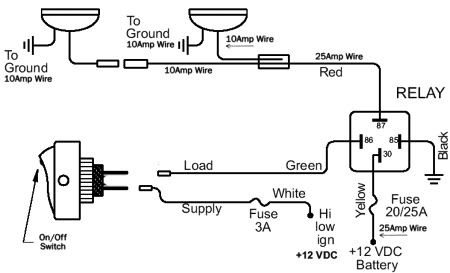 Daytime Running Lights Wiring Diagram