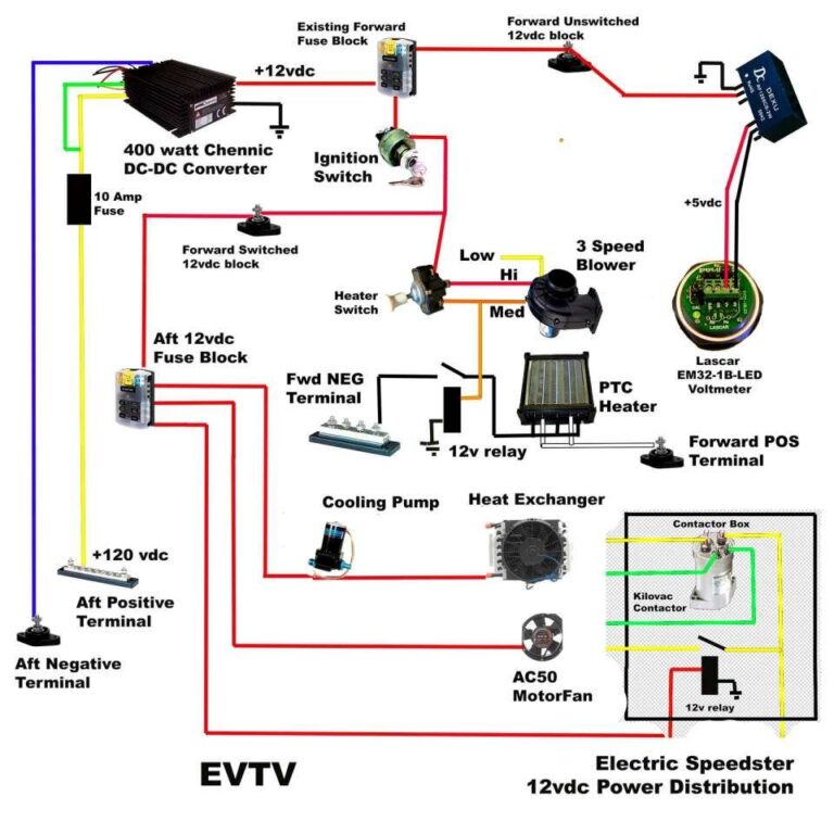 Electrical Wiring Diagram Car