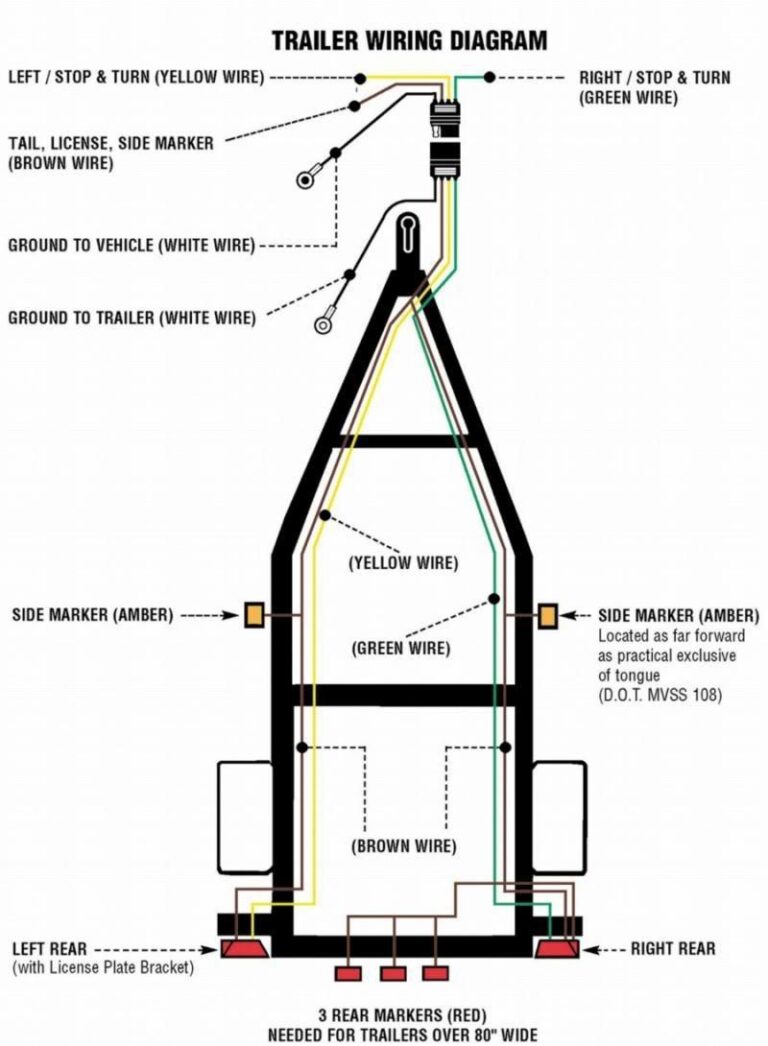 4 Pin Trailer Wiring Diagram Vehicle Side