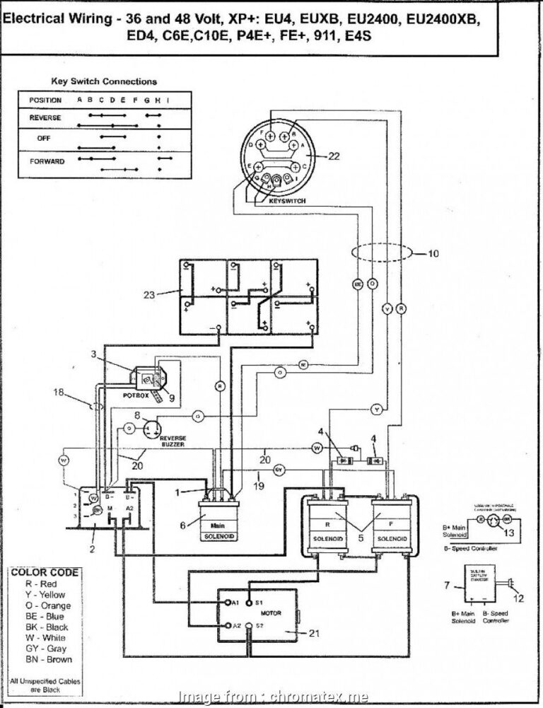 Club Car Headlight Wiring Diagram