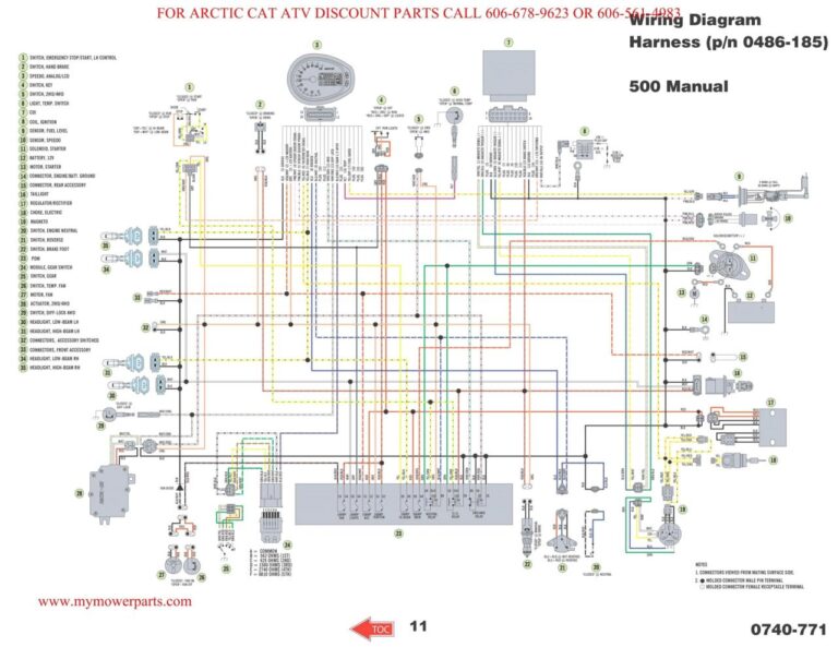 2007 Equinox Wiring Diagram