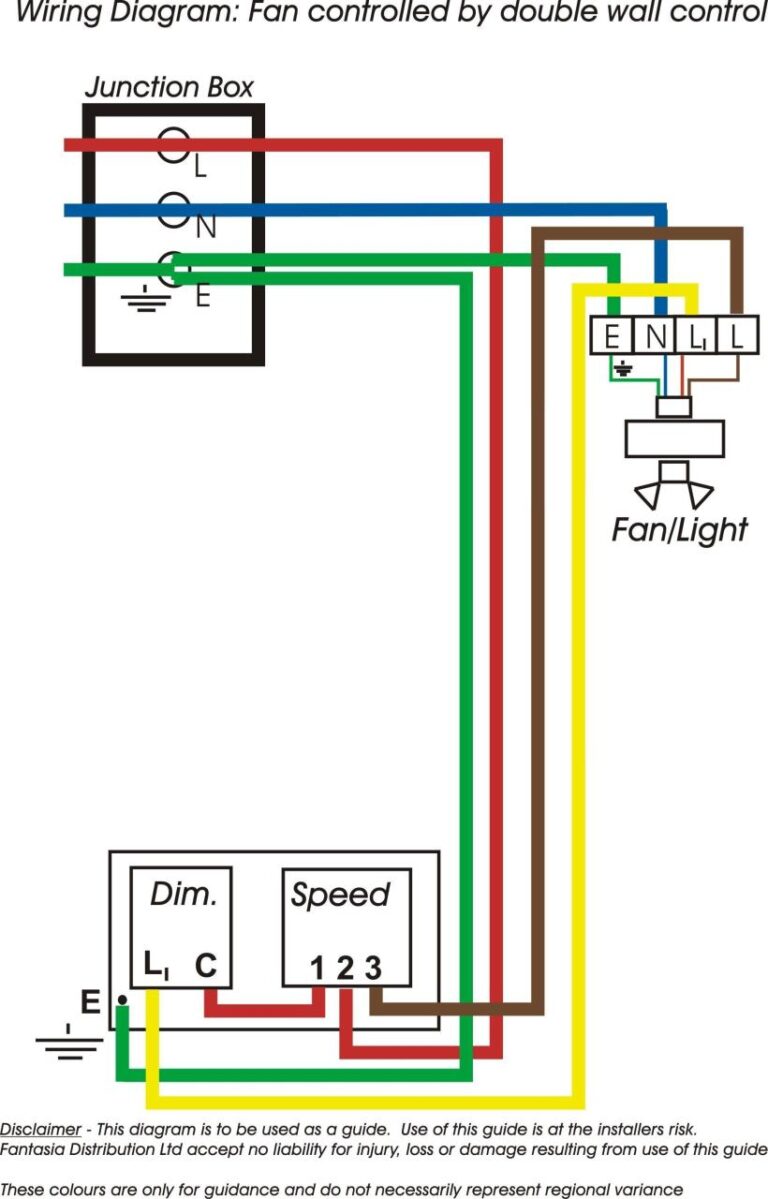 3 Speed Ceiling Fan Wiring Diagram