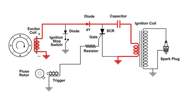 Hampton Bay 3 Speed Ceiling Fan Switch Wiring Diagram