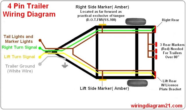 4 Way Trailer Plug Wiring Diagram