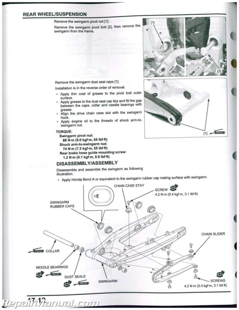 Crf250l Wiring Diagram