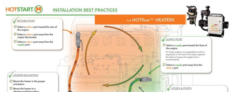 Kim Hotstart Wiring Diagrams