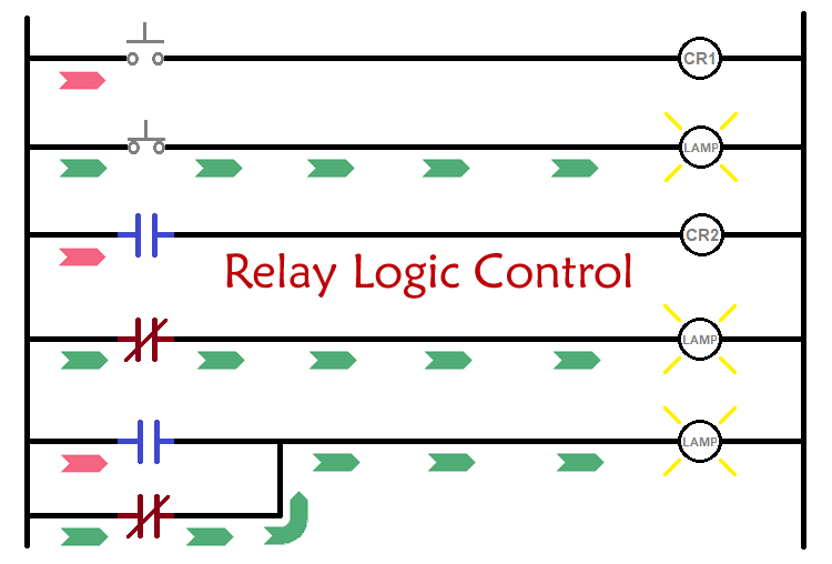 This Symbol In A Wiring Diagram Indicates ________