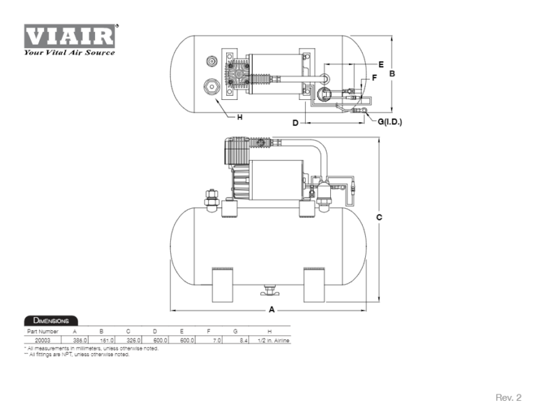 Hornblasters Wiring Diagram