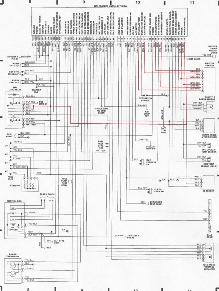 S10 Wiring Diagram Pdf