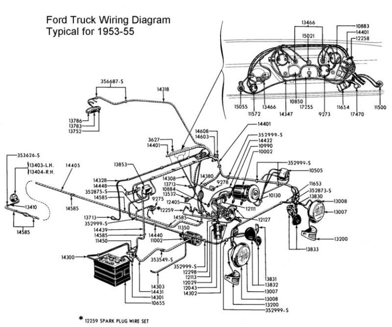 1965 Ford Wiring Diagram