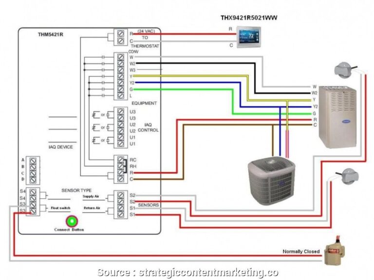 Hvac Thermostat Wiring Diagram