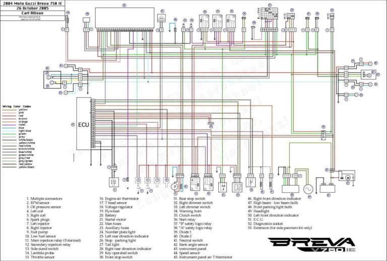 Accelerator Pedal Position Sensor Wiring Diagram