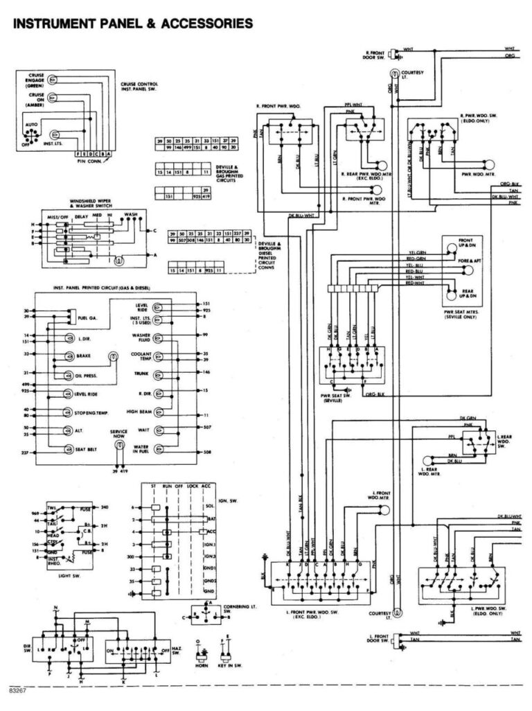 2002 Honda Accord Radio Wiring Diagram