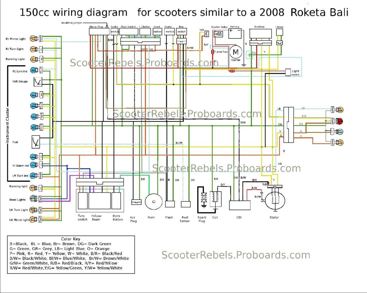 5.3 Vortec Wiring Harness Diagram