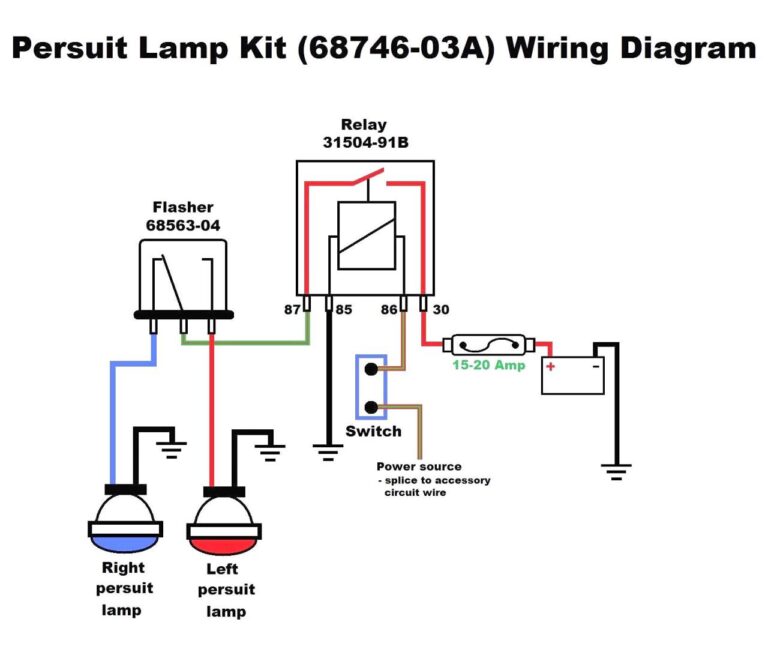 Switch Ford Starter Solenoid Wiring Diagram