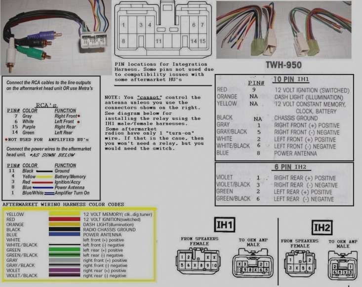 Car Stereo Wiring Diagram Pioneer