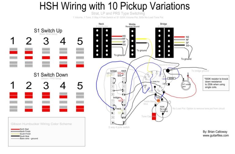 Guitar Wiring Diagrams Hsh