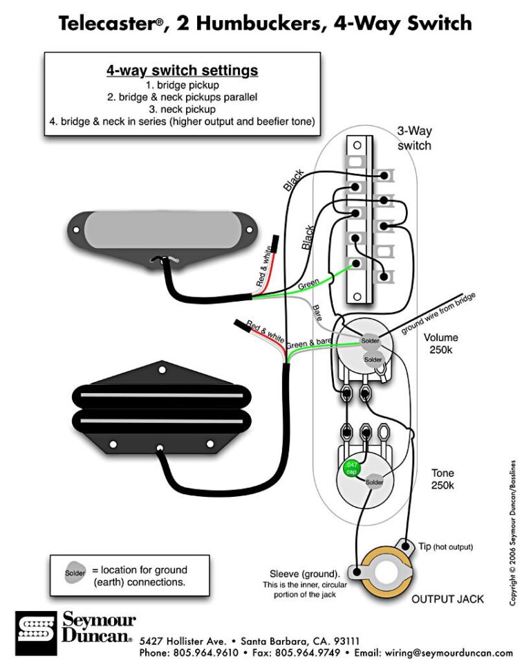 Strat Wiring Diagram Humbucker