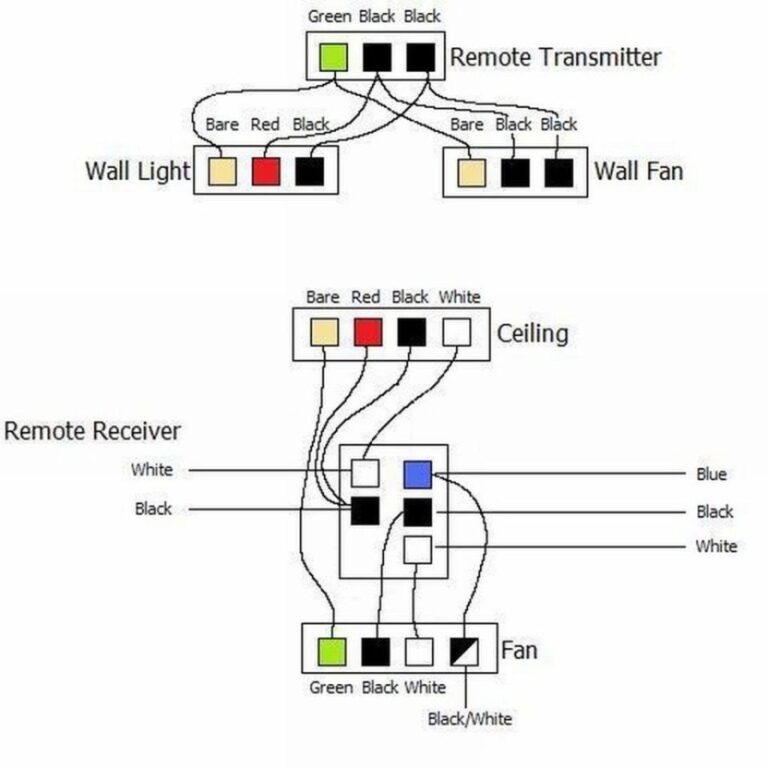 Hunter Ceiling Fan Light Kit Wiring Diagram