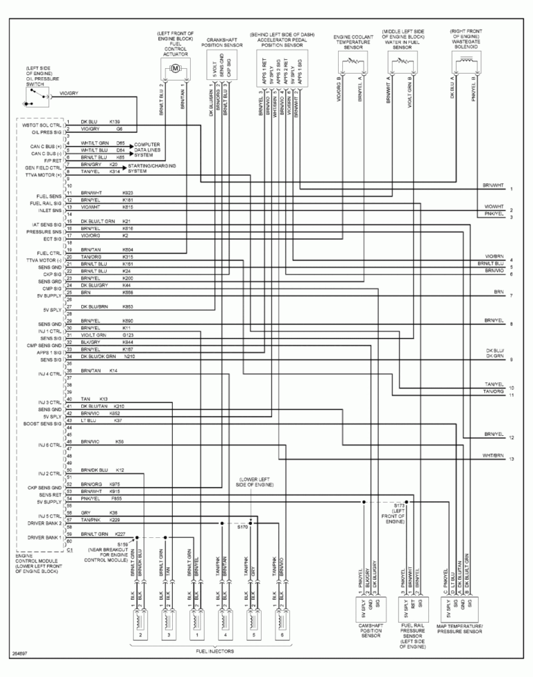 2003 Dodge Dakota Radio Wiring Diagram