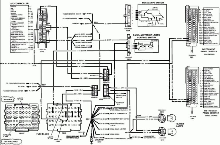 1984 Dodge D150 Wiring Diagram