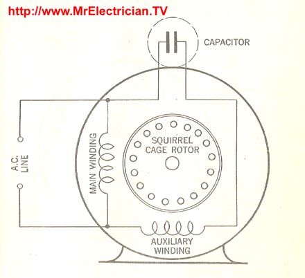 Dual Voltage Single Phase Motor Wiring Diagram