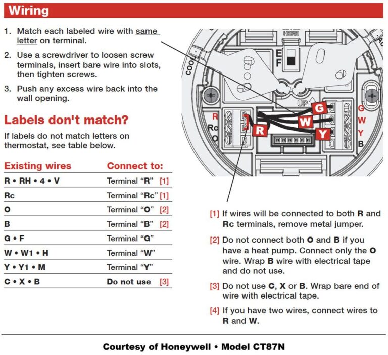 Honeywell Thermostat Wiring Diagram 5 Wire