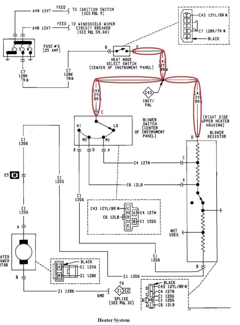 Ezgo 48 Volt Golf Cart Battery Wiring Diagram