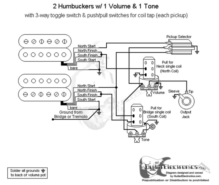 Guitar Wiring Diagrams 2 Humbucker 3-way Toggle Switch