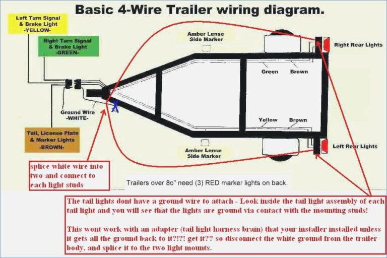 5 Wire 4 Wire Trailer Wiring Diagram