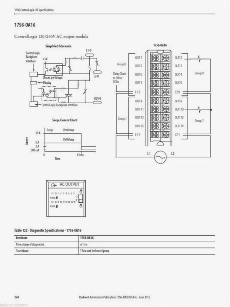 1756 If4fxof2f Wiring Diagram