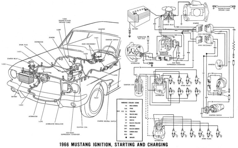 1967 Ford Mustang Wiring Diagram