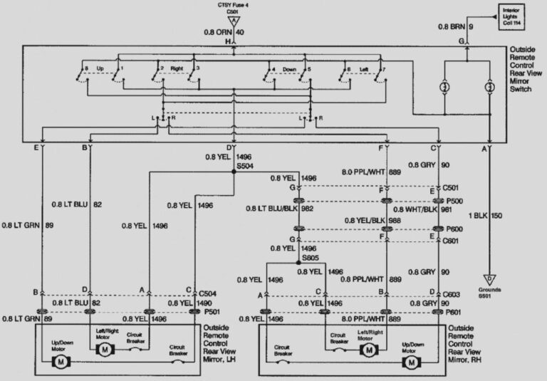 Chevy S10 Radio Wiring Diagram