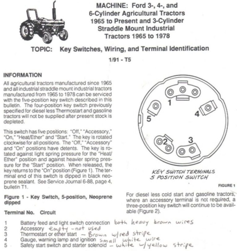 4 Pole Ignition Switch Wiring Diagram