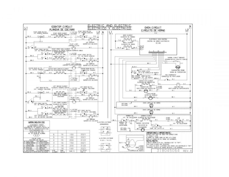 Kenmore Dryer Wiring Diagram