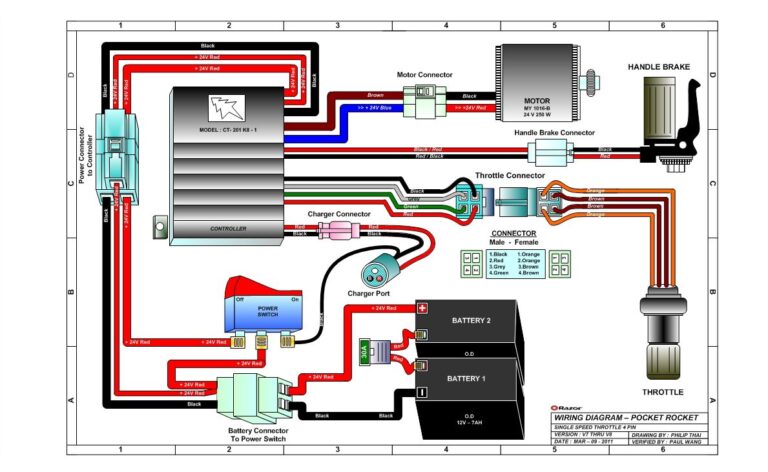 Keystone Rv Tv Wiring Diagram