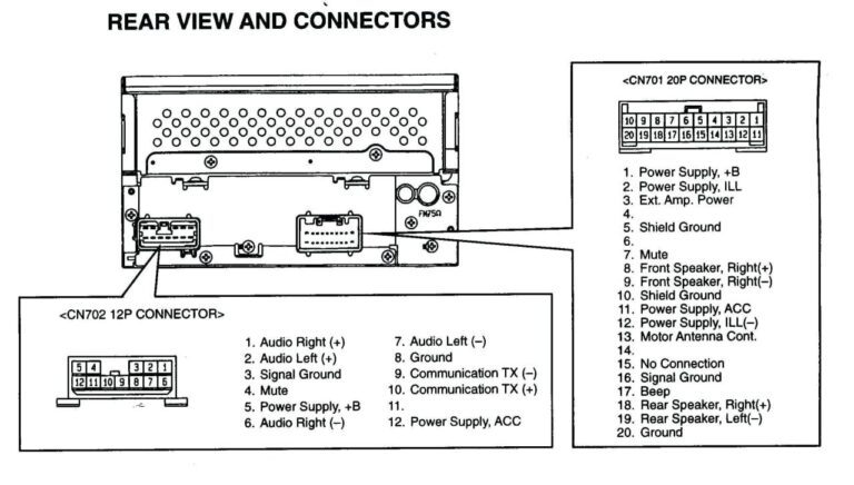 2002 Toyota Sequoia Stereo Wiring Diagram