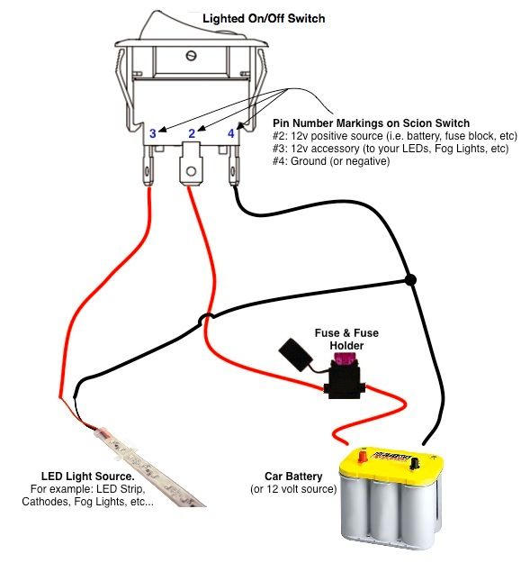 Switch Leg Wiring Diagram