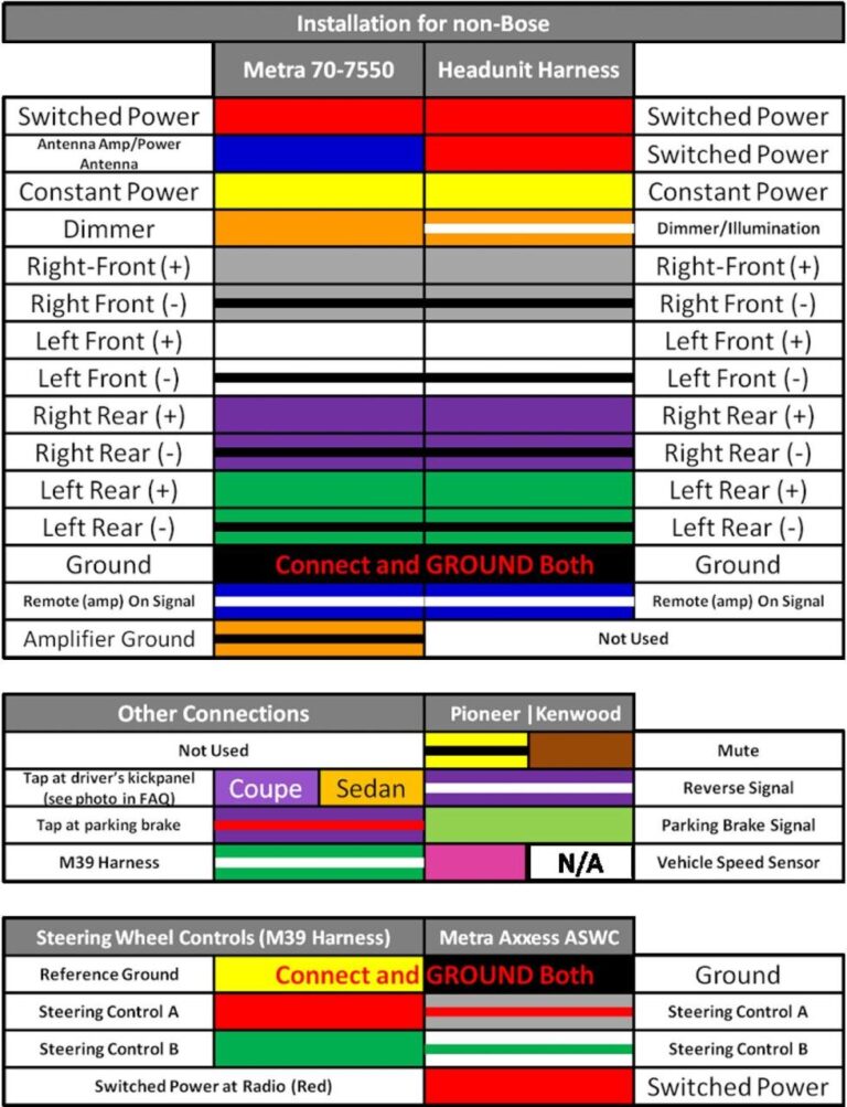 Pioneer Radio Wiring Diagram Colors