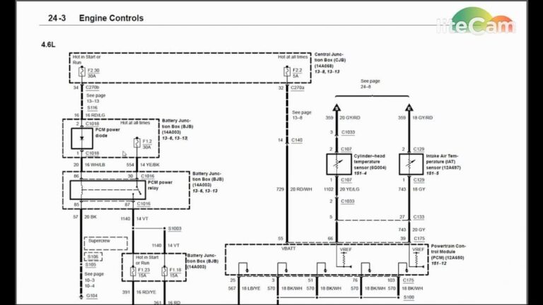 Mg Midget Wiring Diagram