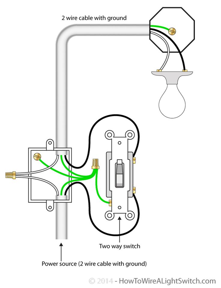 Wiring Ceiling Light With 2 Switches