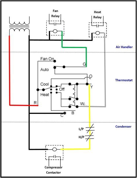 Goodman Heat Pump Thermostat Wiring Diagram