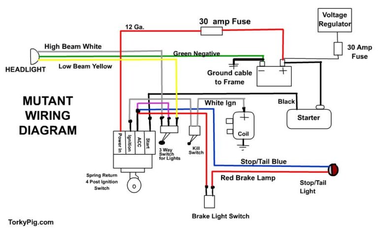 1956 Chevy Ignition Switch Wiring Diagram