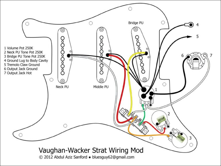 Fender American Professional Stratocaster Wiring Diagram